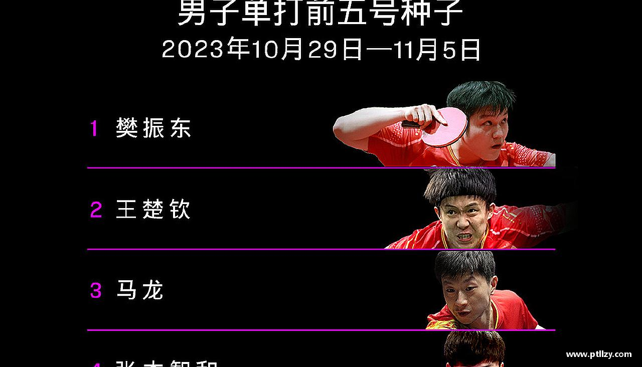 迎难而上，成就非凡的自己。